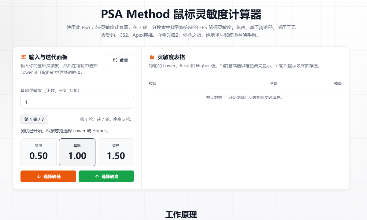 PSA Method 中文计算器显示第 1 轮的较低、基础和较高灵敏度